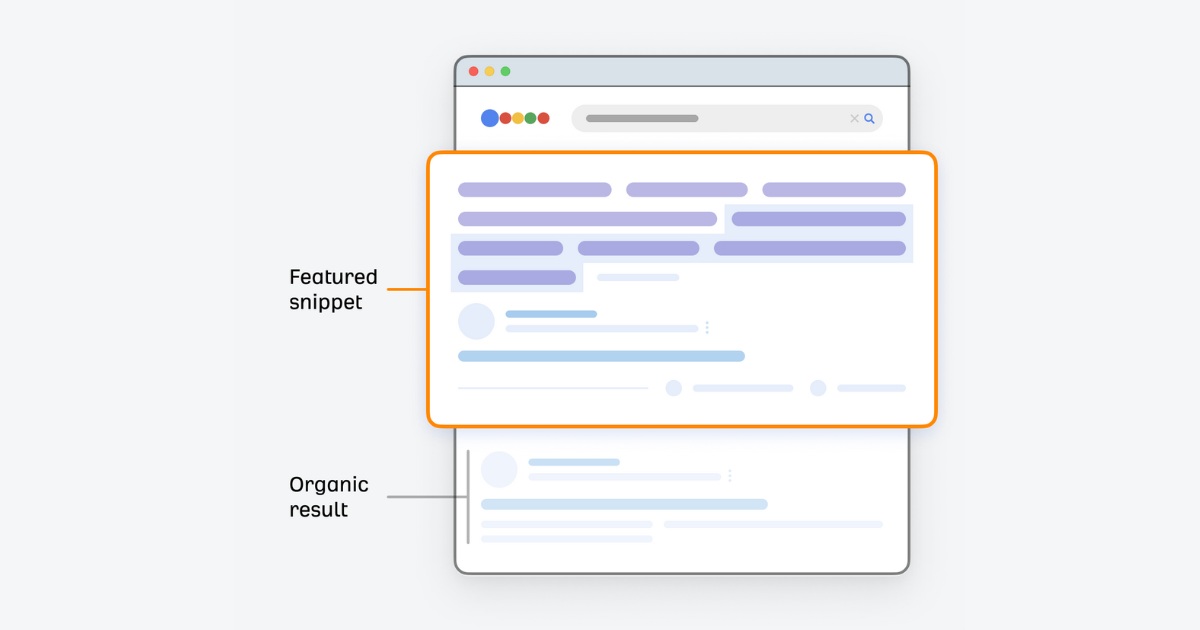 What is a Featured Snippet?