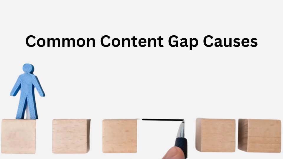 Common Content Gap Causes