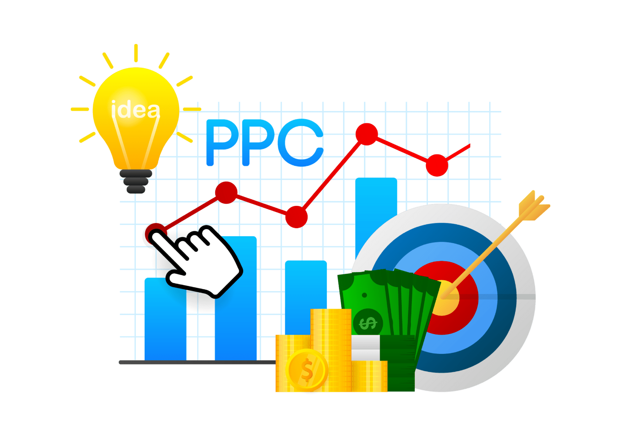 The Importance of a Competitor PPC Analysis