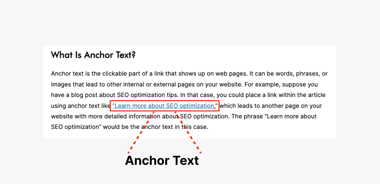 What is Anchor Text?