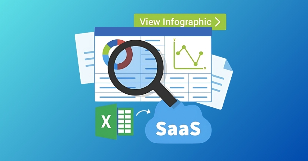 Benefits of SaaS Infographics