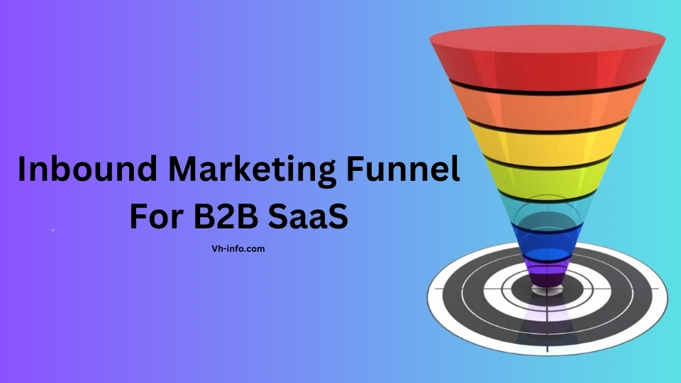 Inbound Marketing Funnel For B2B SaaS