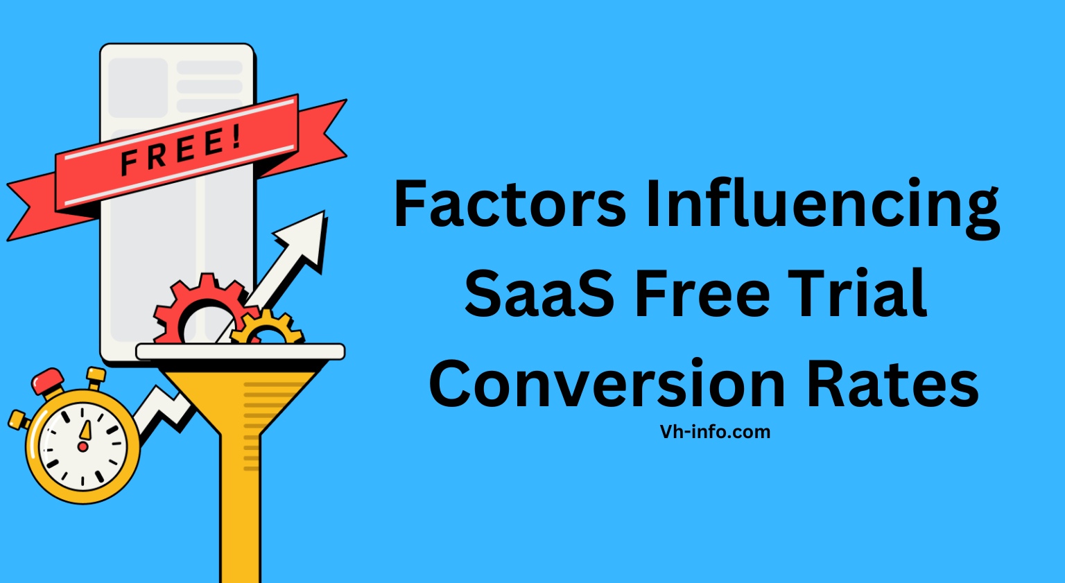 Factors Influencing SaaS Free Trial Conversion Rates