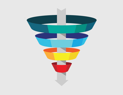 Advanced SEO Funnel Strategies