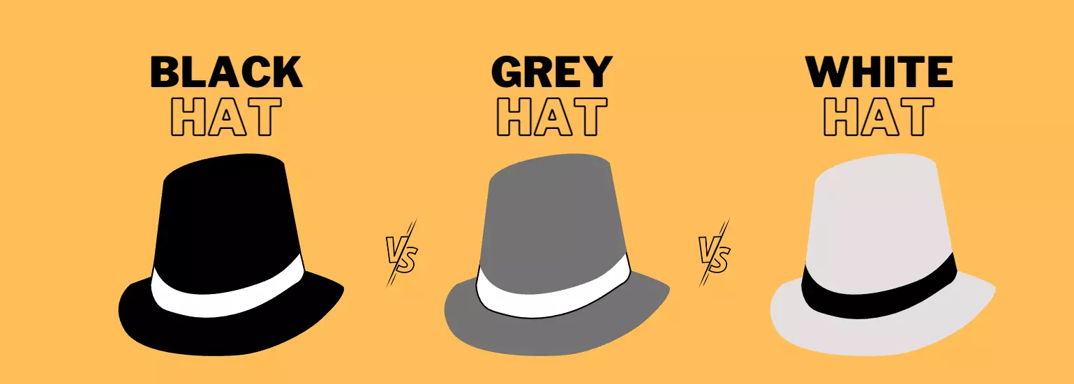 Grey Hat SEO Vs White Hat SEO Vs Black Hat SEO