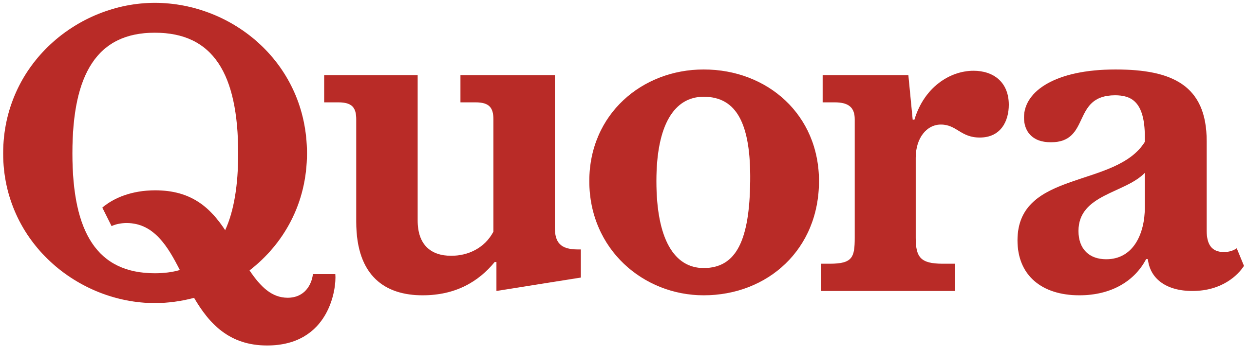 Quora Spaces