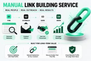 What Is A Manual Link Building Service?