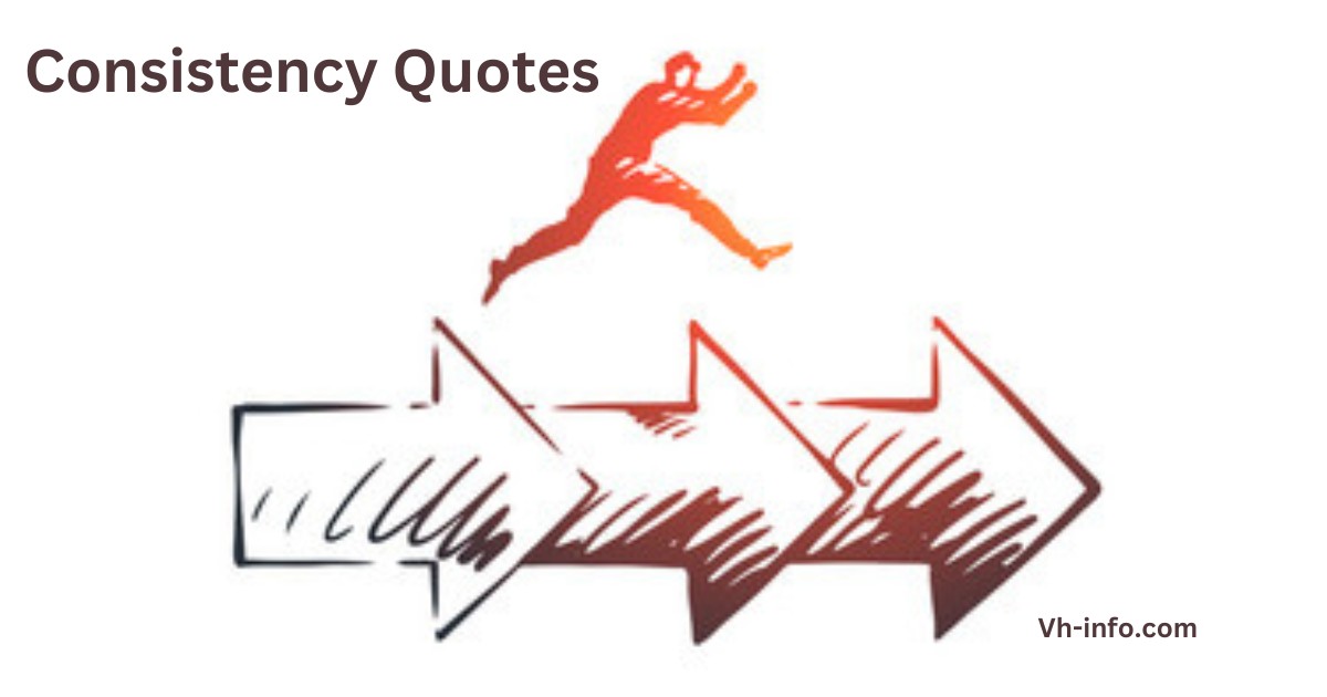 Consistency Quotes
