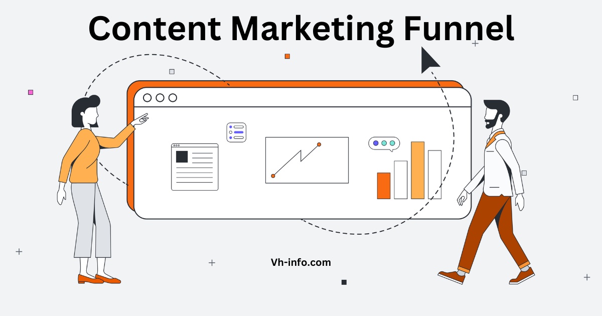 Content Marketing Funnel: The Ultimate Guide