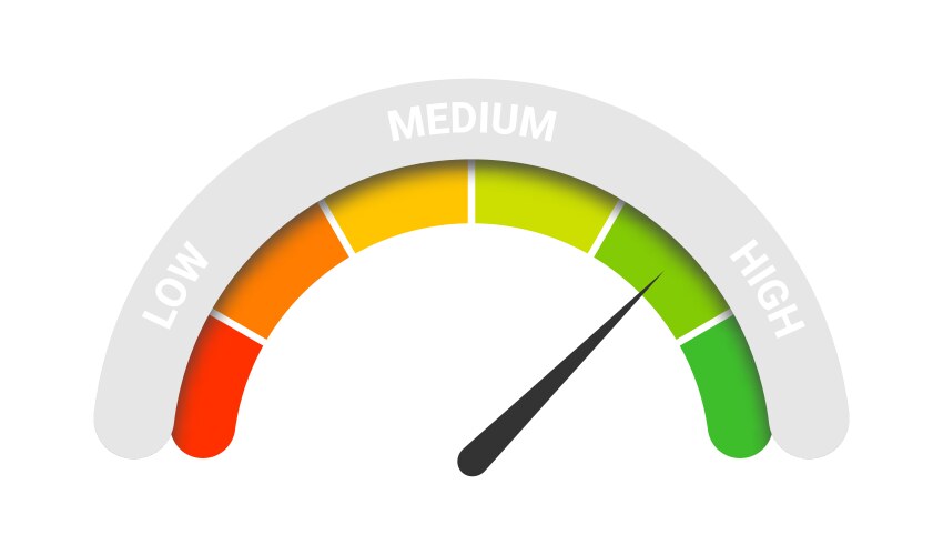 Customer Satisfaction Index Examples