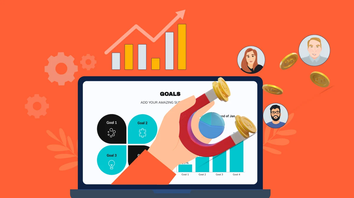 Examples Of Inbound Marketing Content