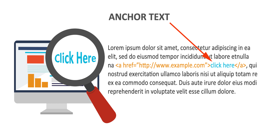 Generic Anchor Text