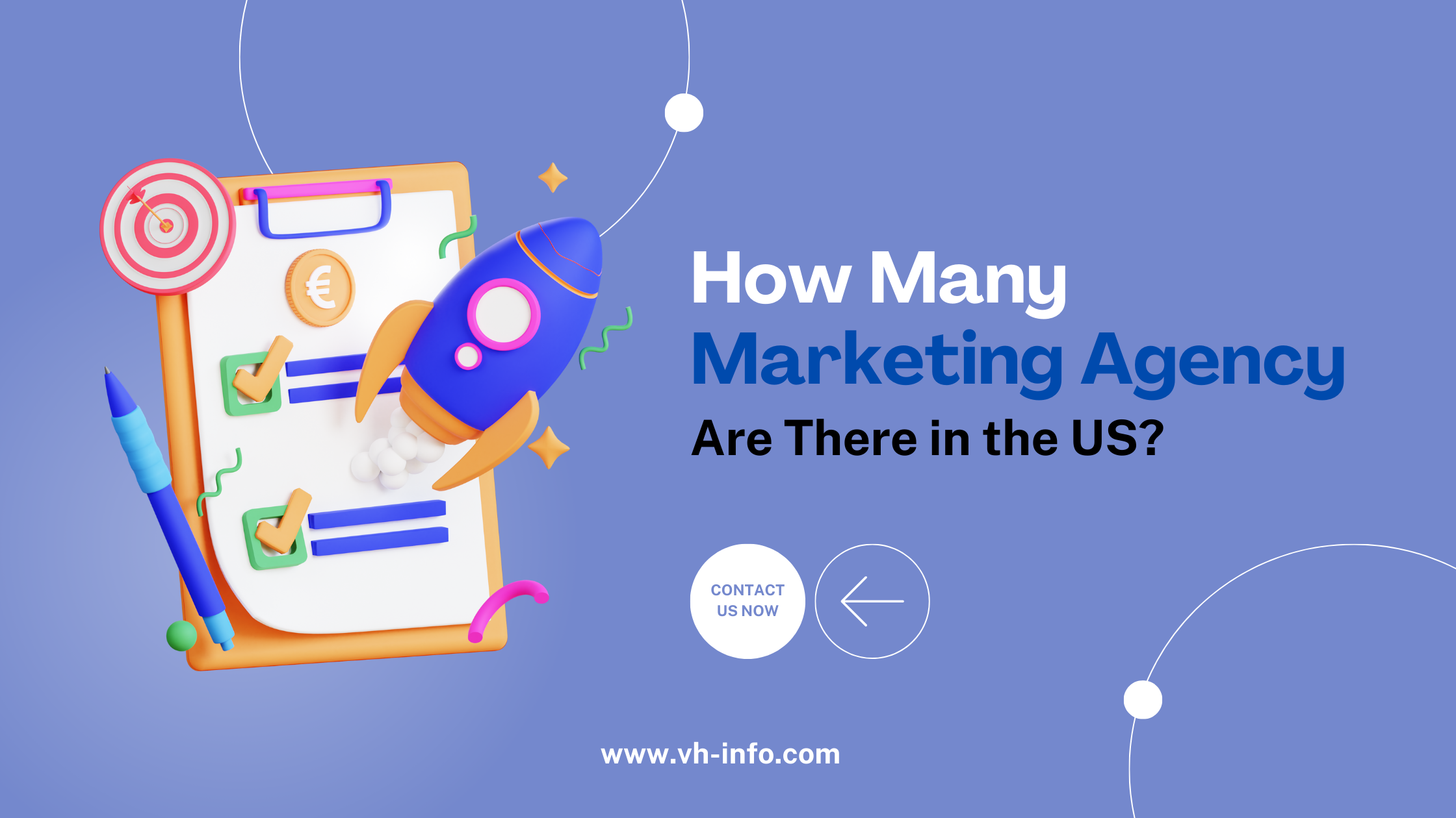How Many Marketing Agencies Are There in the US ?