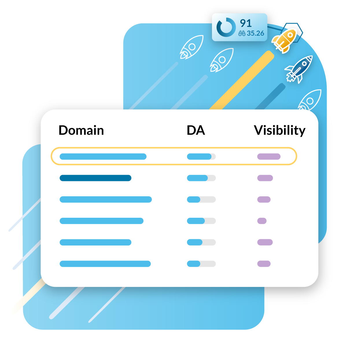 How To Check Domain Rating/Authority?