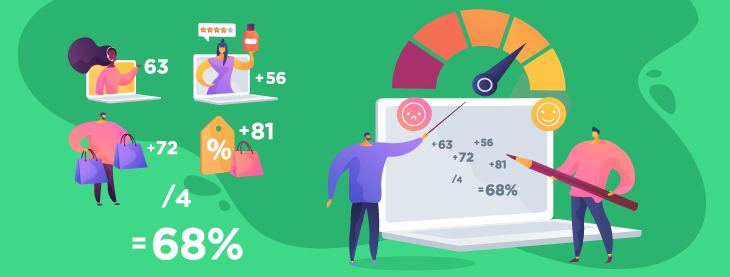 How To Measure The Customer Satisfaction Index?