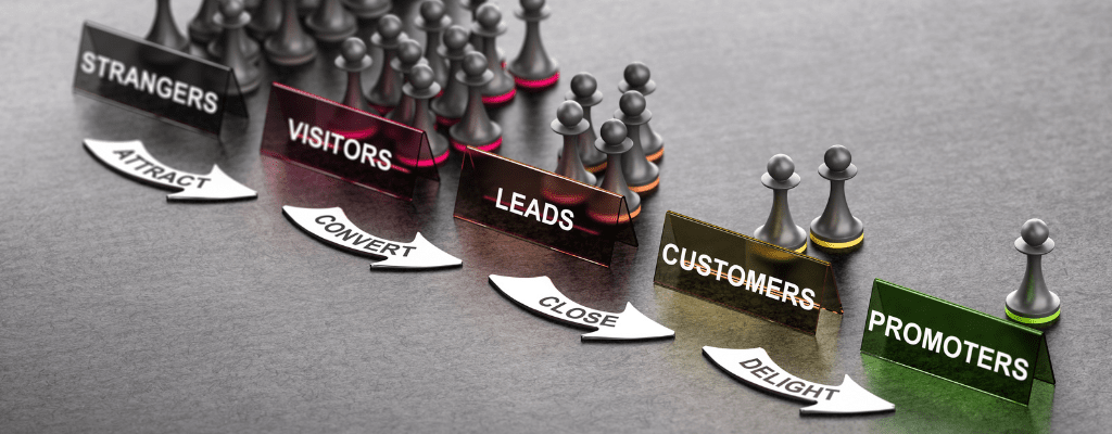 Key Components Of An Inbound Marketing Strategy