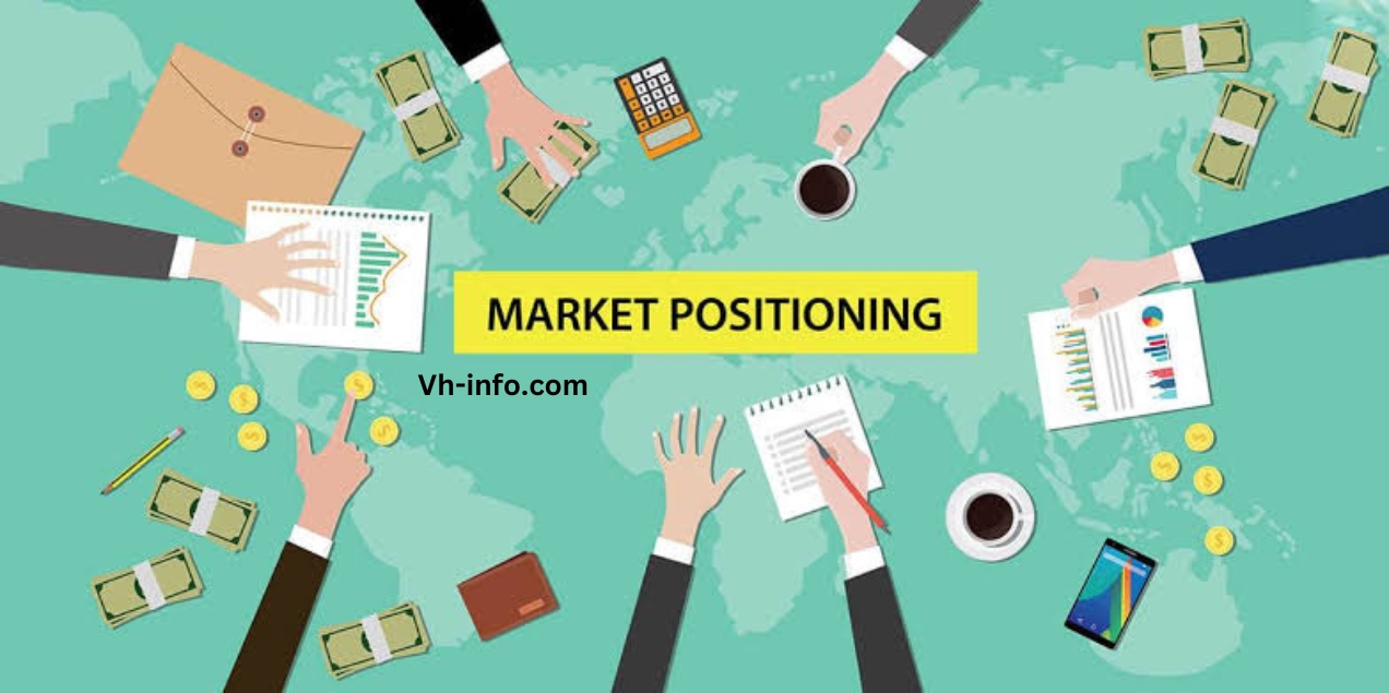 Marketing Positioning: What it is, Importance & Examples