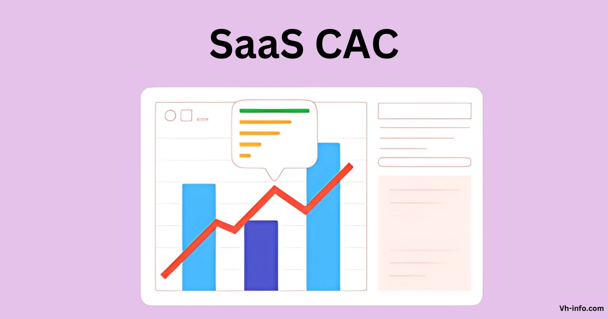 SaaS CAC: How To Calculate And 2025 Benchmarks By Industry