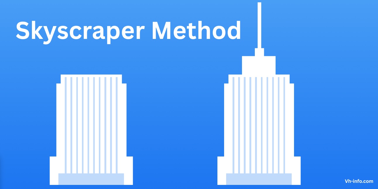 The Skyscraper Method: Grow Your Website’s Traffic Super Fast