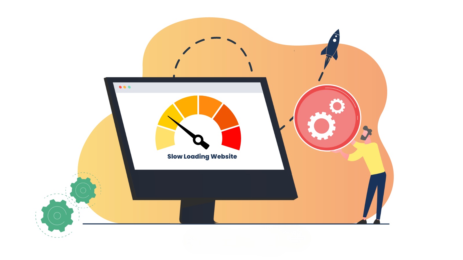 Slow Site Speed