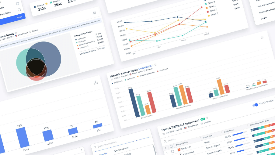 Top Website Research Tools On The Market