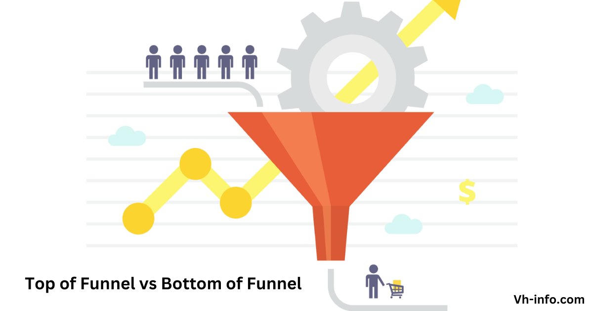 Top of Funnel vs Bottom of Funnel: Understanding User Intent