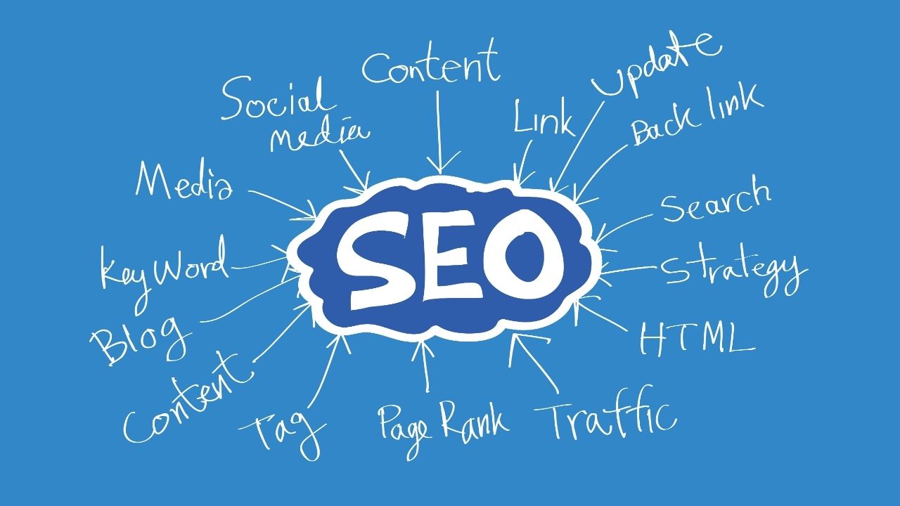 Understanding SEO And Its Importance