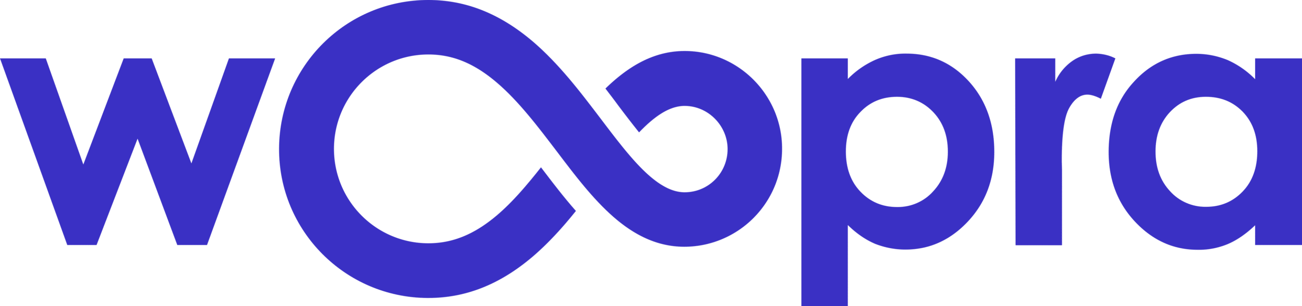 Woopra