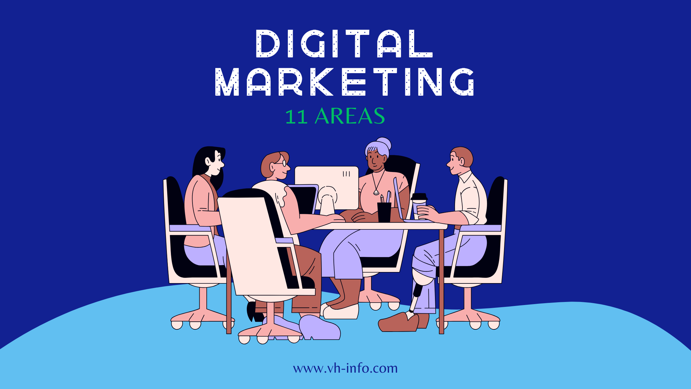 Top 11 Essential areas Of Digital Marketing 2024