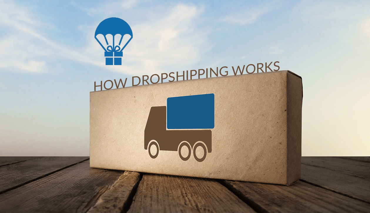 How Dropshipping Works?