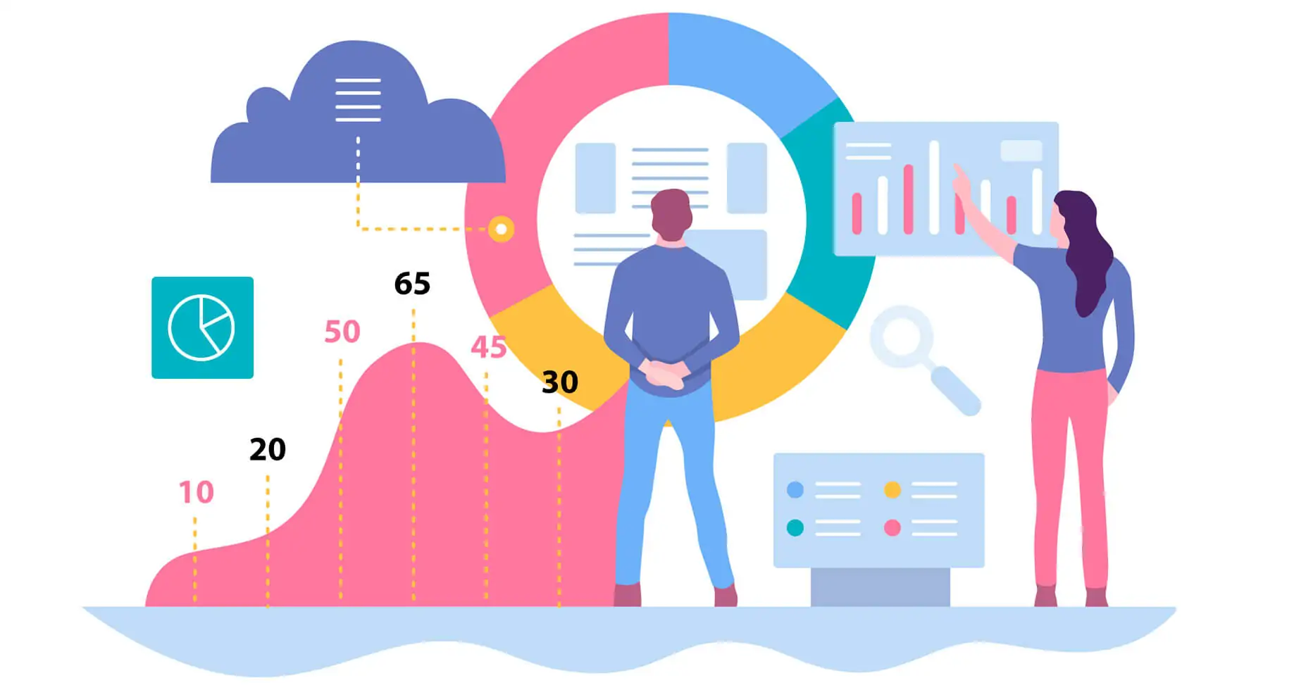 Interpreting Website Traffic Data