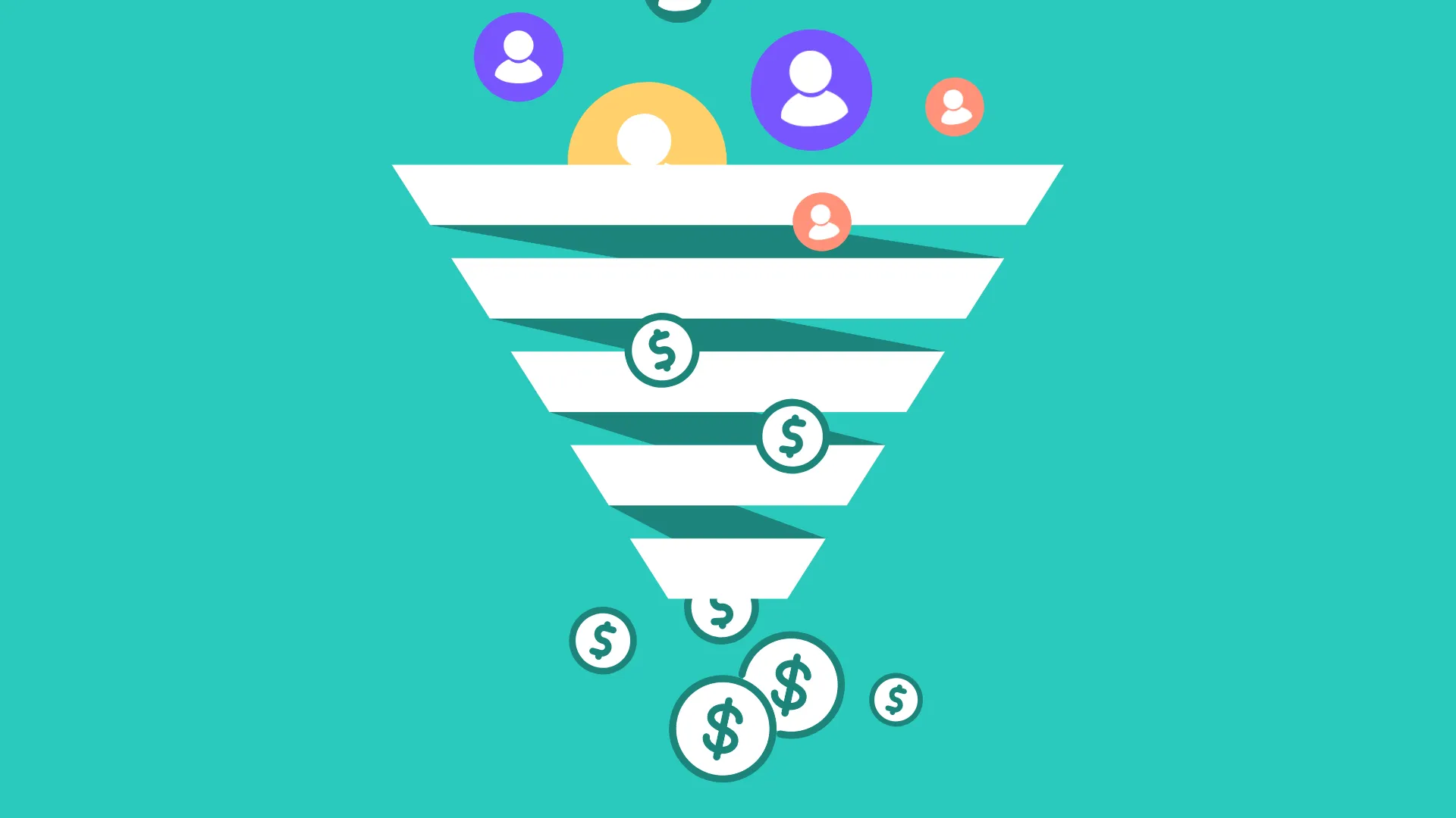 Measuring The Effectiveness of Demand Generation Channels