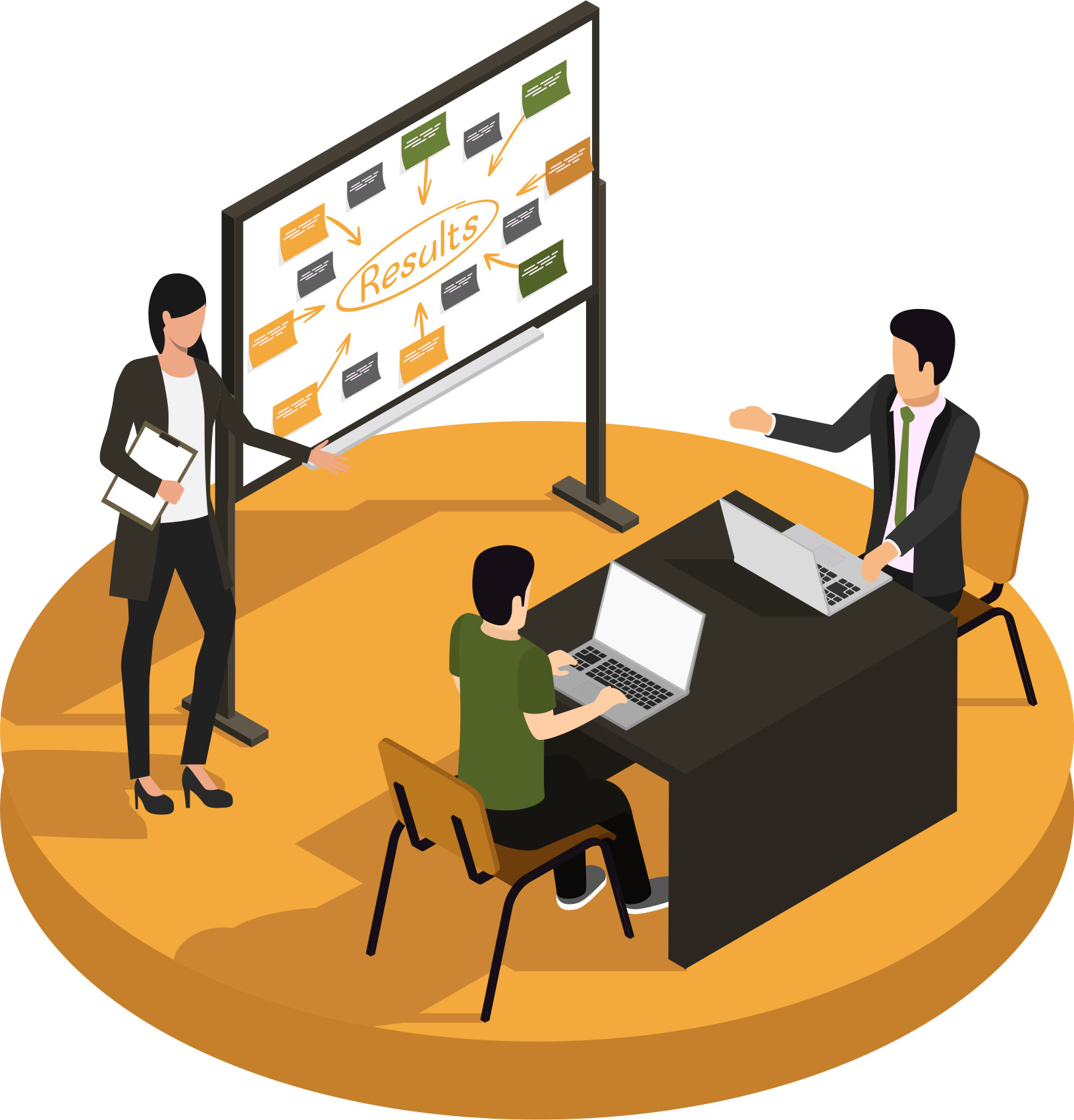 Services Offered By Top Internet Marketing Companies