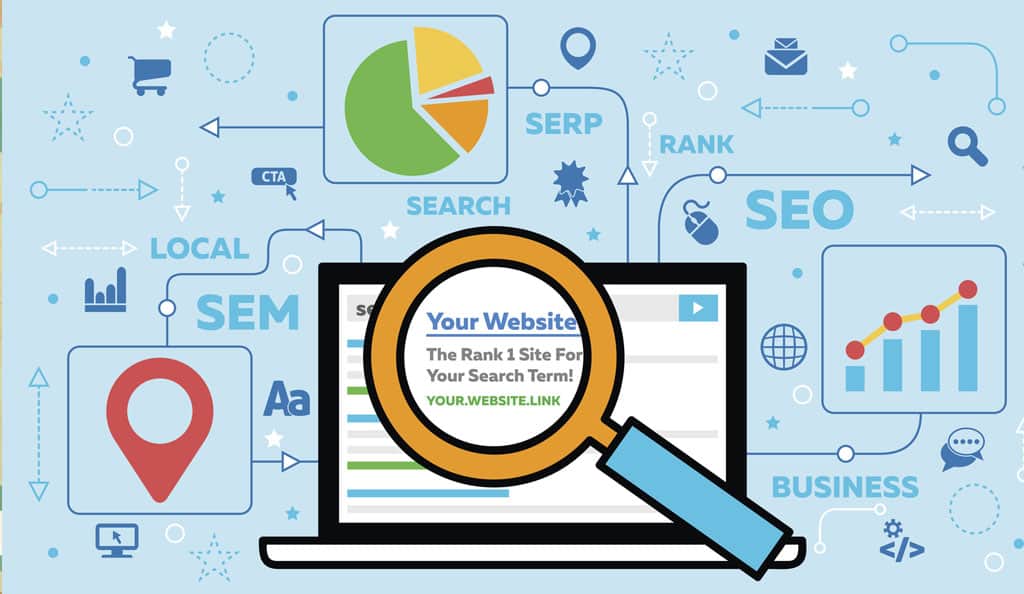 Strategies To Improve Website Ranking and Traffic