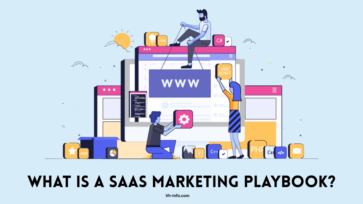 What Is A SaaS Marketing Playbook?
