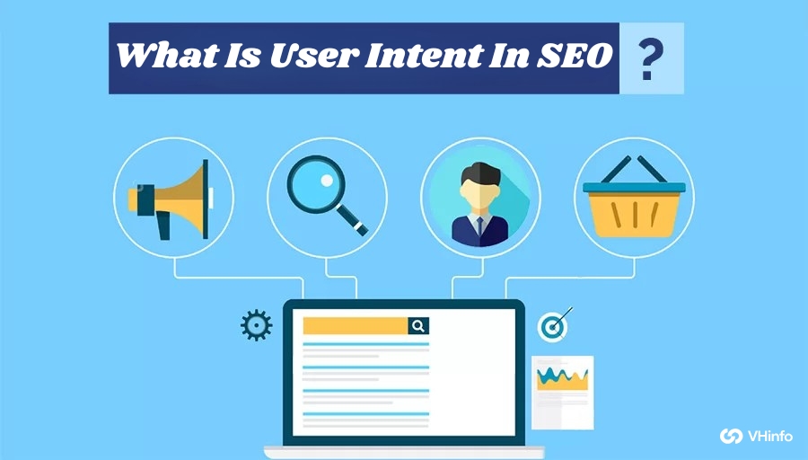 What Is User Intent In SEO?