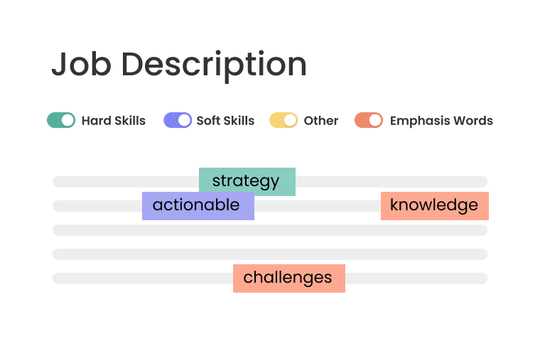 Essential Skills For Aspiring Travel Bloggers