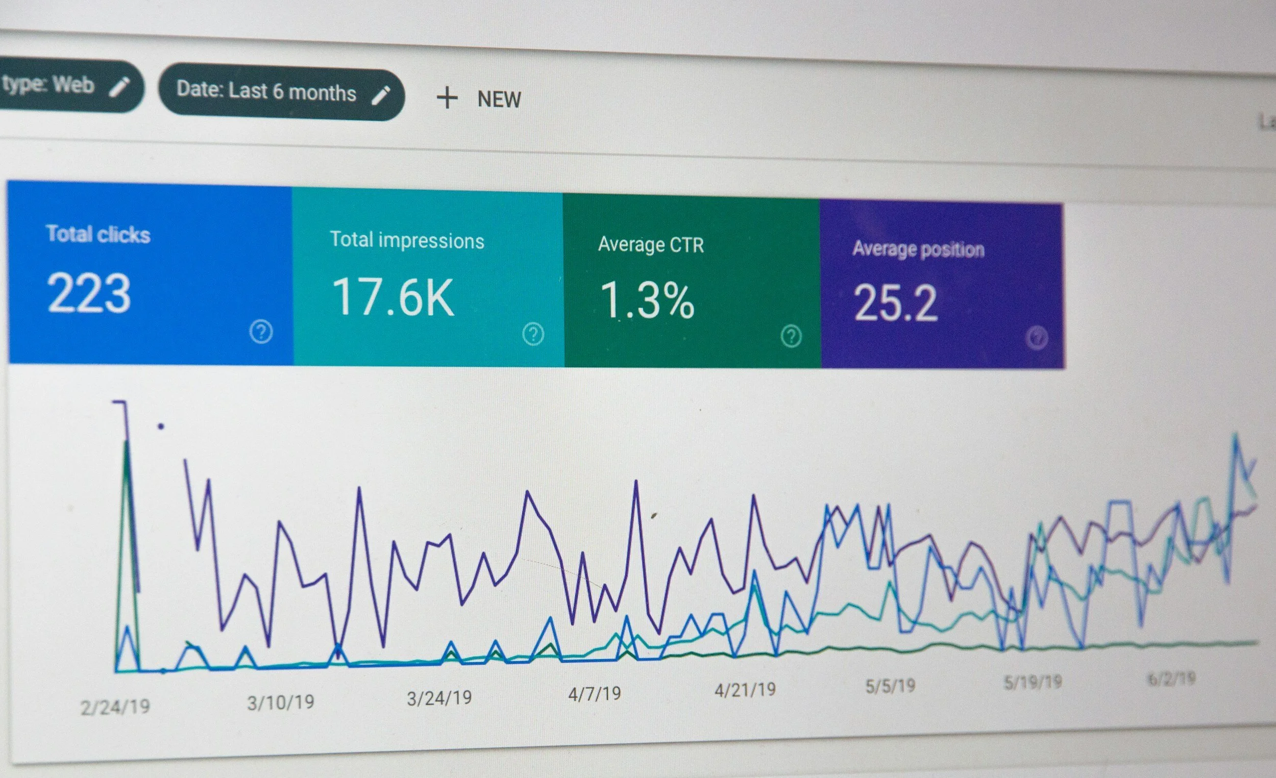 How Do I Optimize SEO On Squarespace?