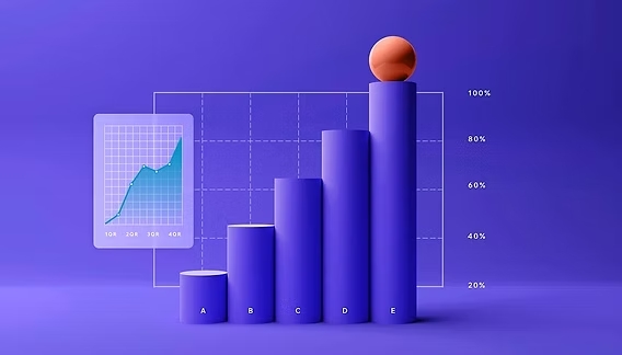 How Much Does Having A Website Increase Business?