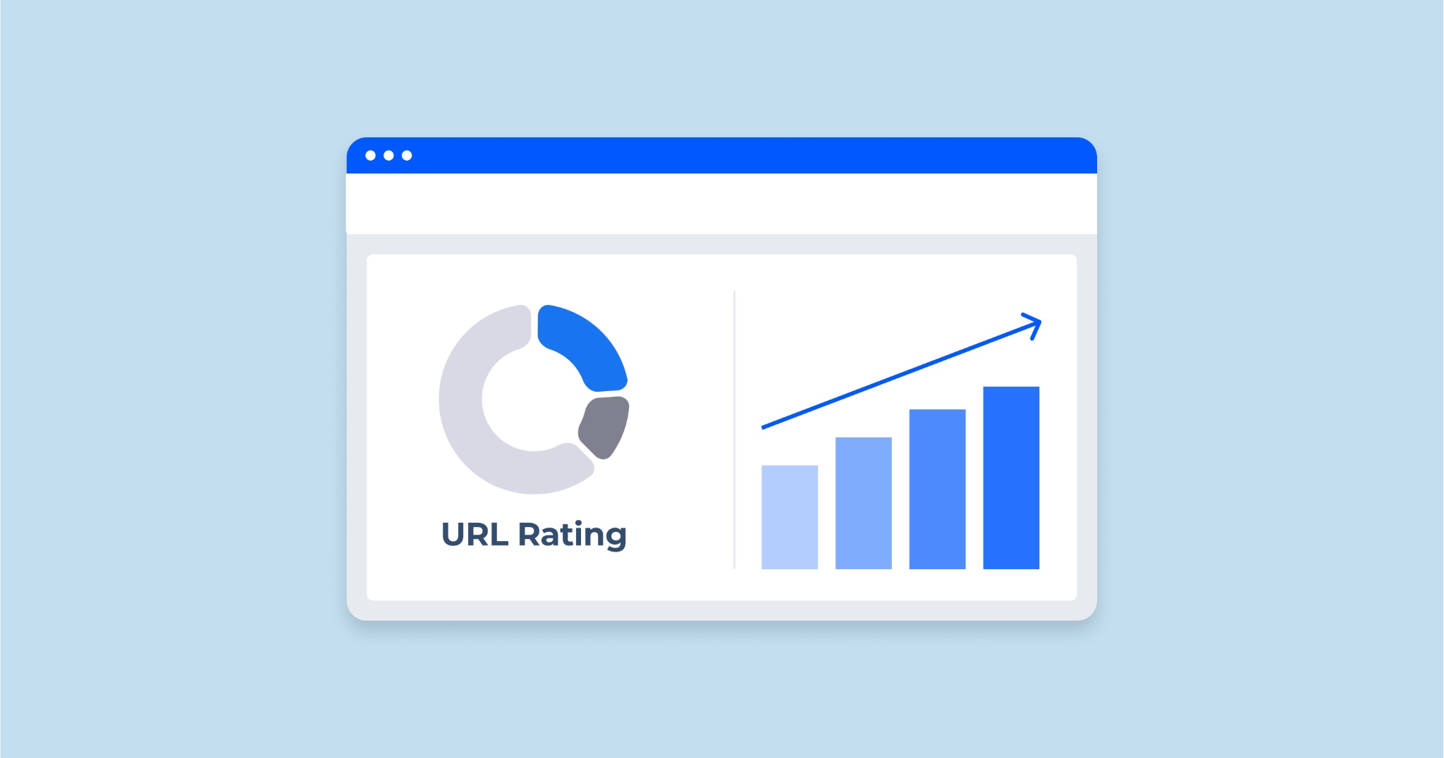 How to Check the URL Rating of Any Page?