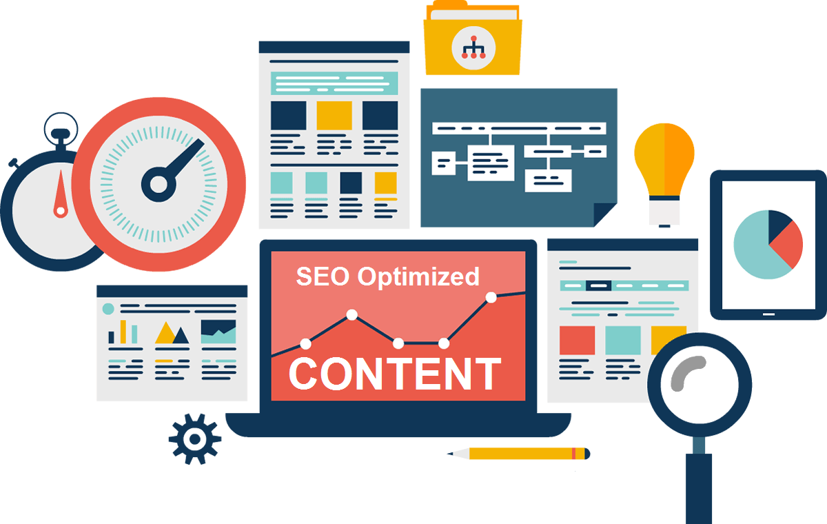 How to Make an SEO-Friendly Website?