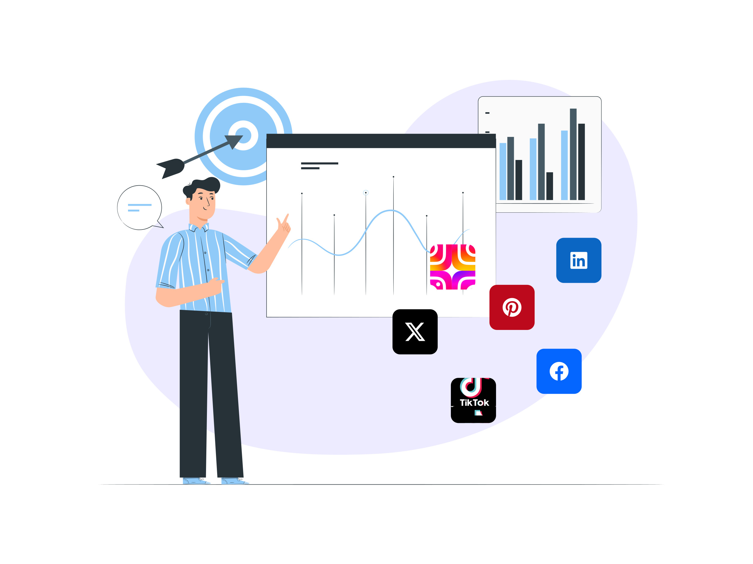 Measuring the ROI of Your Social Selling Efforts