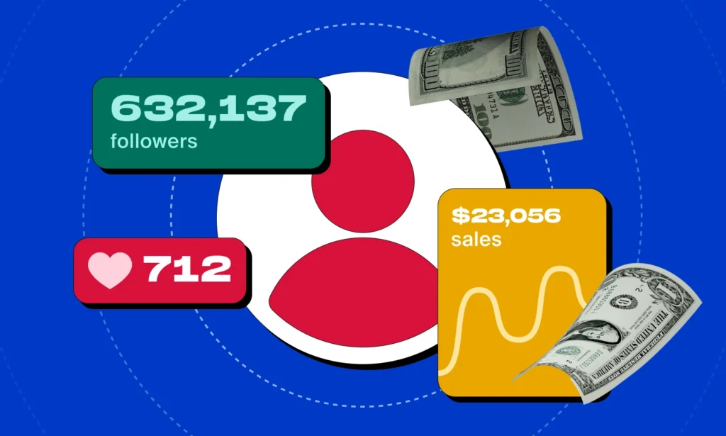 Factors Influencing Your Social Media Earnings