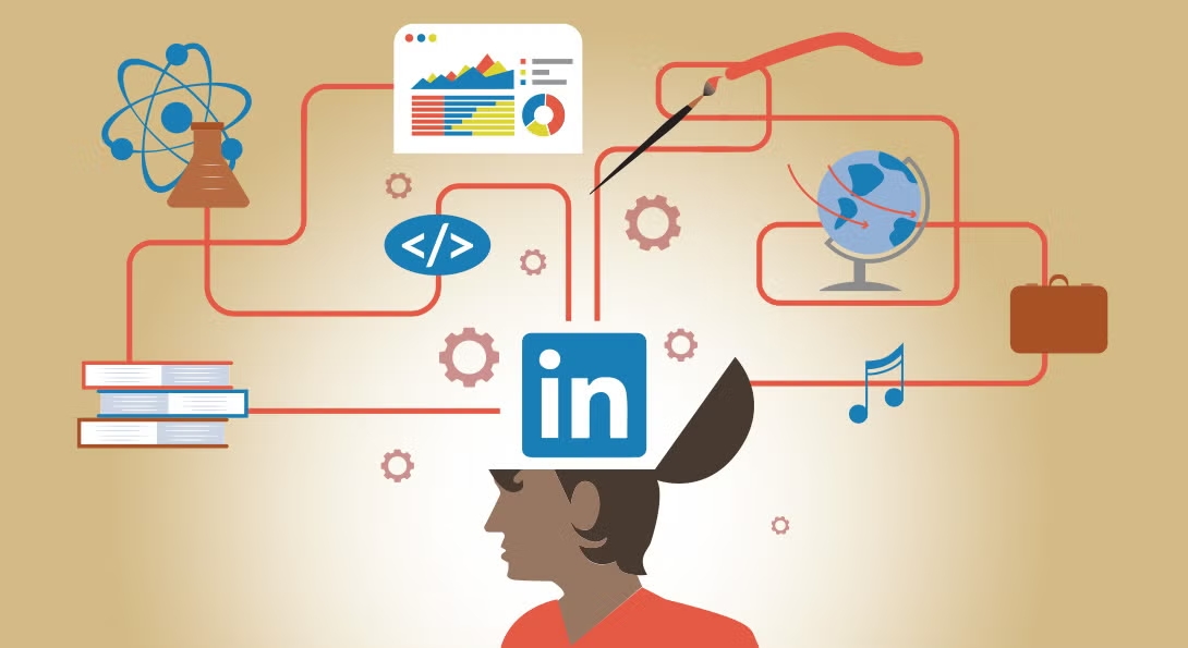 How Does LinkedIn Learning Work?
