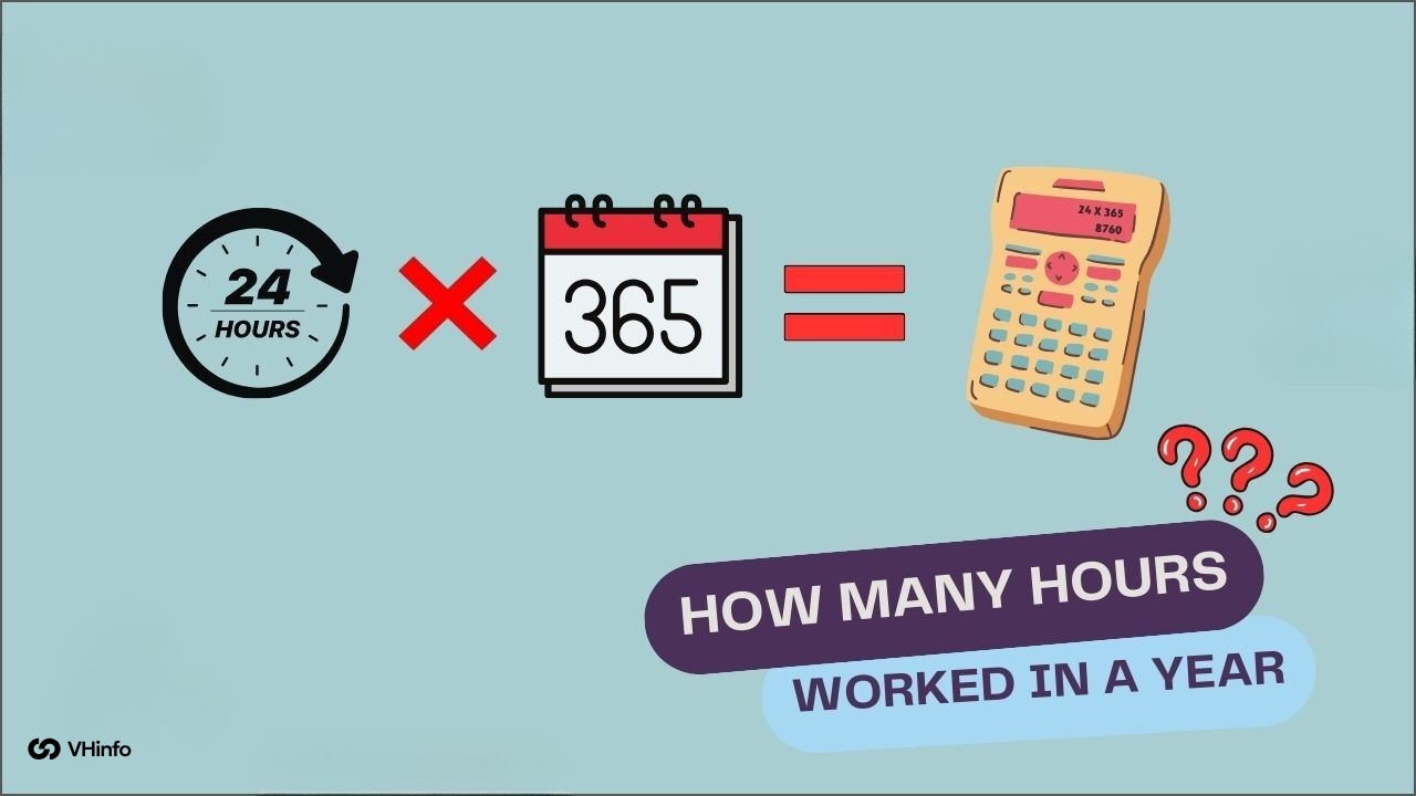 How Many Work Hours In A Year?