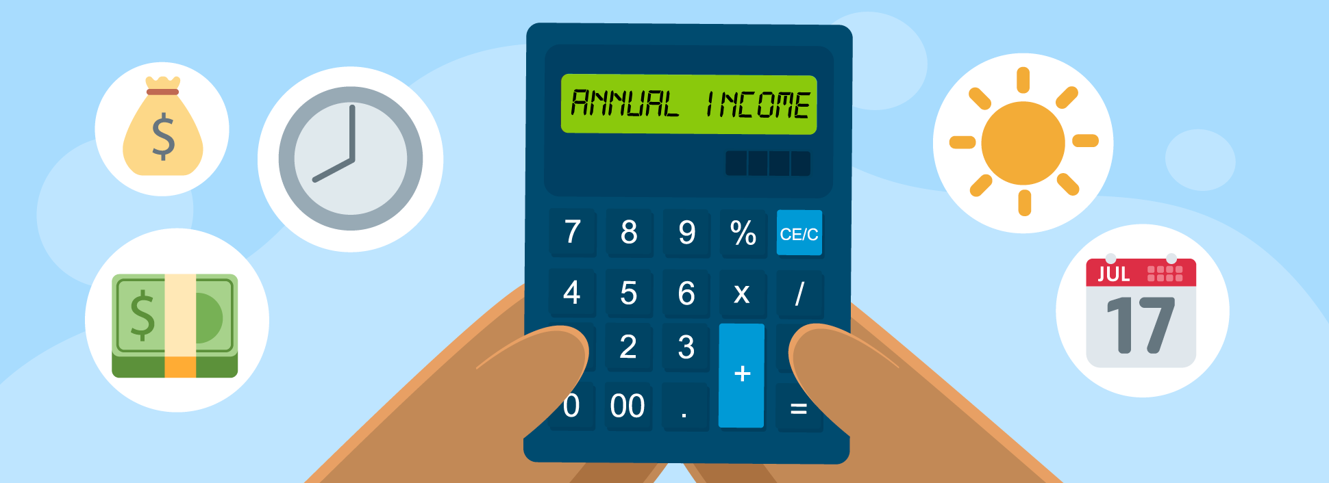How to Calculate Annual Income?