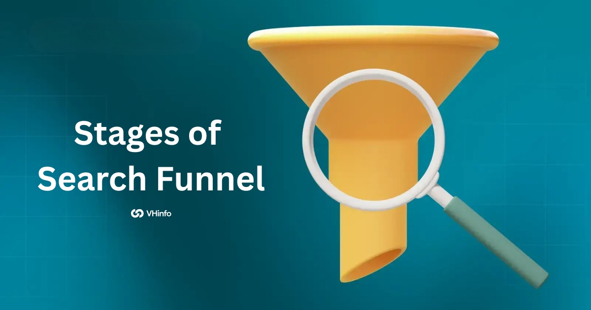 Stages of Search Funnel