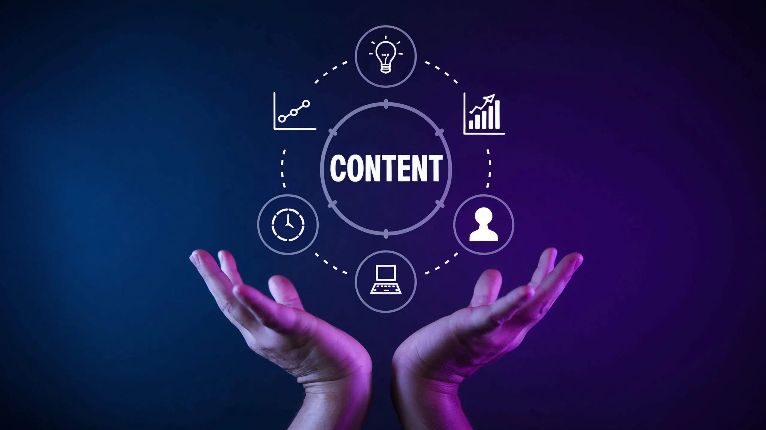 What Are Content Marketing Operations and Why Do You Need Them?