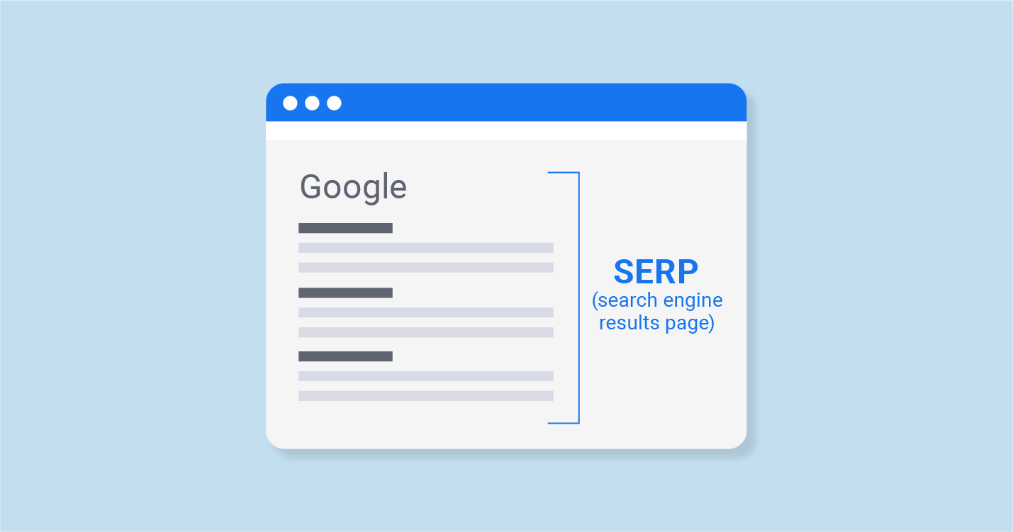What Do SERPs Stand For?