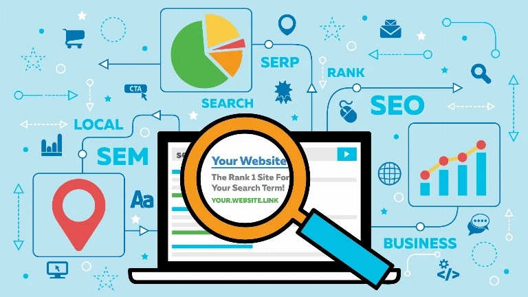 Why Are Keyword Terms Important For Your Website?